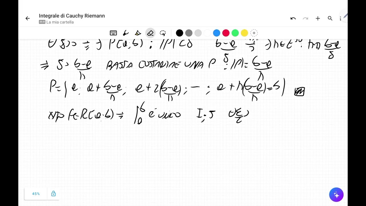 L'Integrale di Riemann se esiste è unico