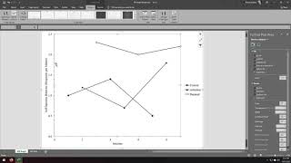 Graphing a Functional Analysis