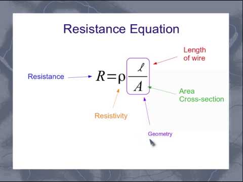 Video: Sådan Beregnes Trådmodstand