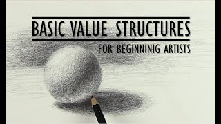 Basic Value Structures for Beginning Artists Wealth