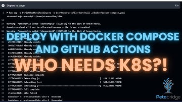 Continuous Deployment of Docker Compose Applications Using GitHub Actions