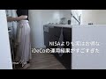 不人気だけど実はすごい確定拠出年金(DC+iDeCo)15年の運用結果公開|サイドFIRE|セミリタイア|蓄財系ミニマリスト|ミニマルライフ