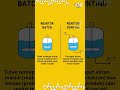 Perbedaan reaktor batch dan kontinu #teknik #kimia #chemical #engineering #sains #technology