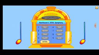 Beethovens 5Th Symphony