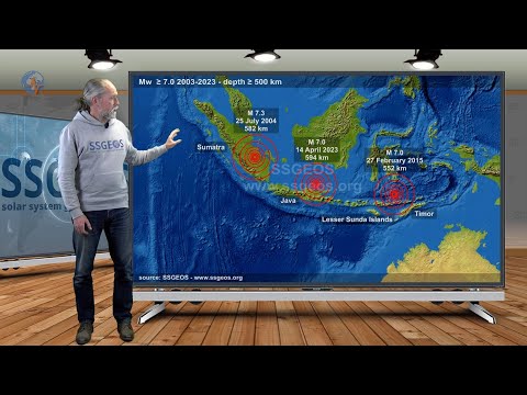 Video: Când a avut loc cutremurul din Kamchatka?