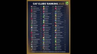 CAF CLUBS RANKING 2025 - Rivers United & Enyinba Fc makes list , where is your team on the list?