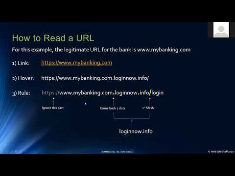 Cyberbites Series - Bite 10   How To Read a URL