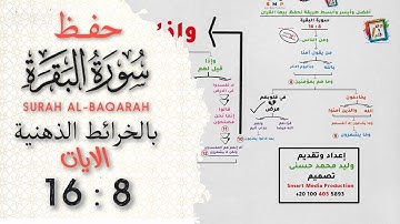 حفظ سورة البقرة | بالخرائط الذهنية | الايات 8 : 16 #حفظ_القرآن_الكريم