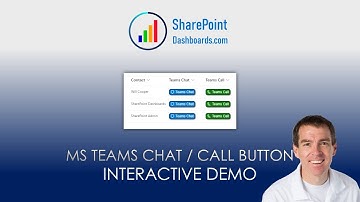 SharePoint Shorts View Formatting Microsoft Teams Chat / Call Button Interactive Demo