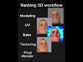 Ranking 3D workflow as I see it! Do u agree? #3dartist #blender3d #blender #maya #digitalart