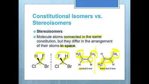 [有机化学] Ch2.2 有机异构物概论 feat.镜像异构物 stereoisomers - 天天要闻