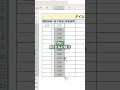 時間に連動したタスク管理表の作り方!#excel #仕事効率化 #exceltips #windows #エクセル #解説 #spreadsheet