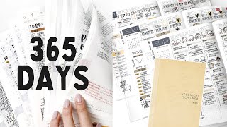 365 Days Of Daily Journaling screenshot 5