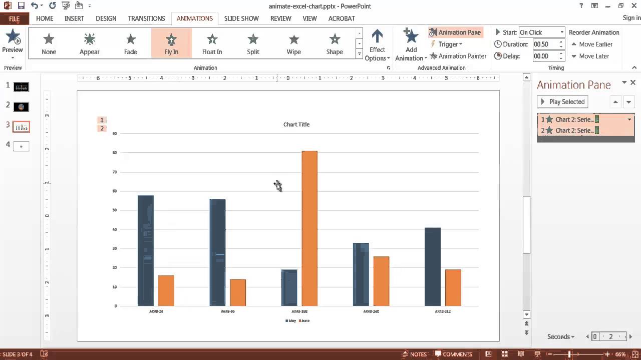 Powerpoint Chart Animation