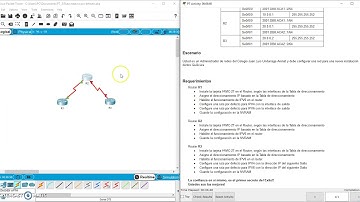 2.2.2.1 Packet Tracer Configurando rutas estáticas por defecto en IPV4 y IPV6