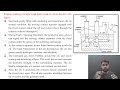SGP Video short on working of single break plain break oil circuit breaker with figure in English