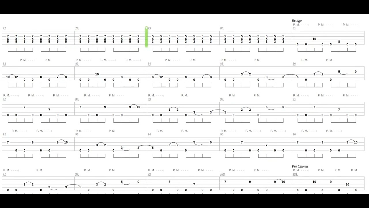 This Year's Most Open Heartbreak Tab by Funeral For A Friend + Guitar