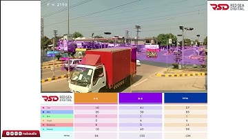 Traffic Classified Count | RSD AI System