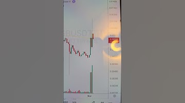 Haat me niet omdat ik Digibyte Blockchain heb gekocht en vandaag een vreugdedansje heb gedaan DGB