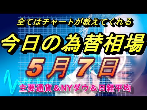 『FX』ドル円、ユーロ、ポンド、豪ドル、日経平均、ＮＹダウの為替相場予想　チャートでどう見る？2020年5月7日