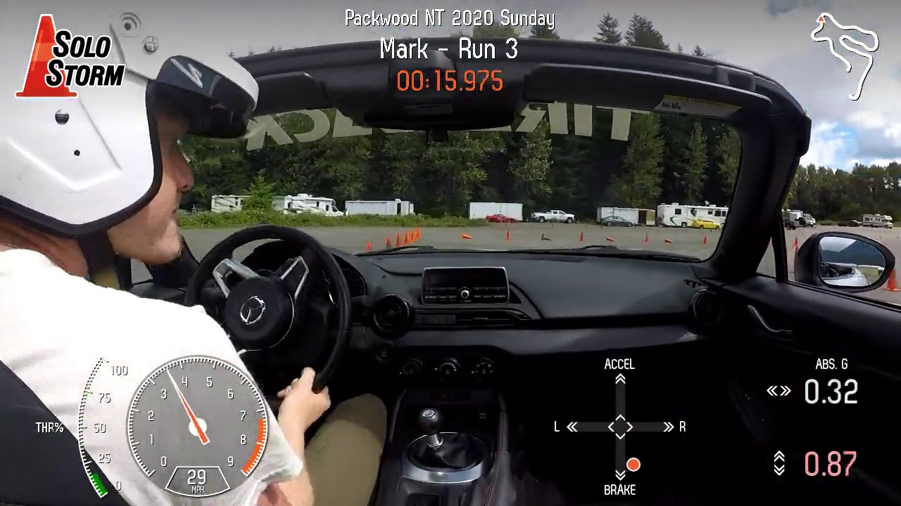 Packwood Champ Tour 2020 - Mark Sun 3