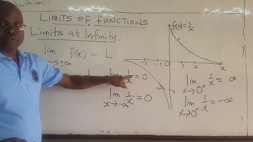 MATH101-LEC34: Limits at Infinity - Part 1