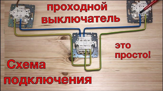 Возможные проблемы и их решение
