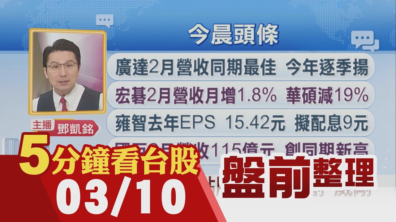 費半大漲近4% 台積電ADR漲2.8%!廣達2月營收第3高 國巨.台達電同期高!大摩寒冬送暖 喊勤誠1280.智邦1850元!｜主播鄧凱銘｜【5分鐘看台股】20260310｜非凡財經新聞