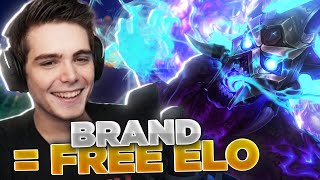 Brand Support je FREE ELO!