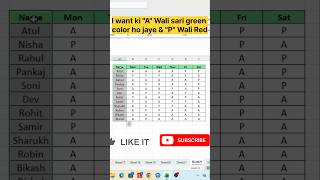 Conditional Formatting in Excel | Data Highlight Karne Ki Amazing Trick 🔥#excel #exceltips