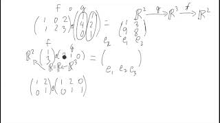 Famous Matrix Multiplication as Composition of Functions Net Worth