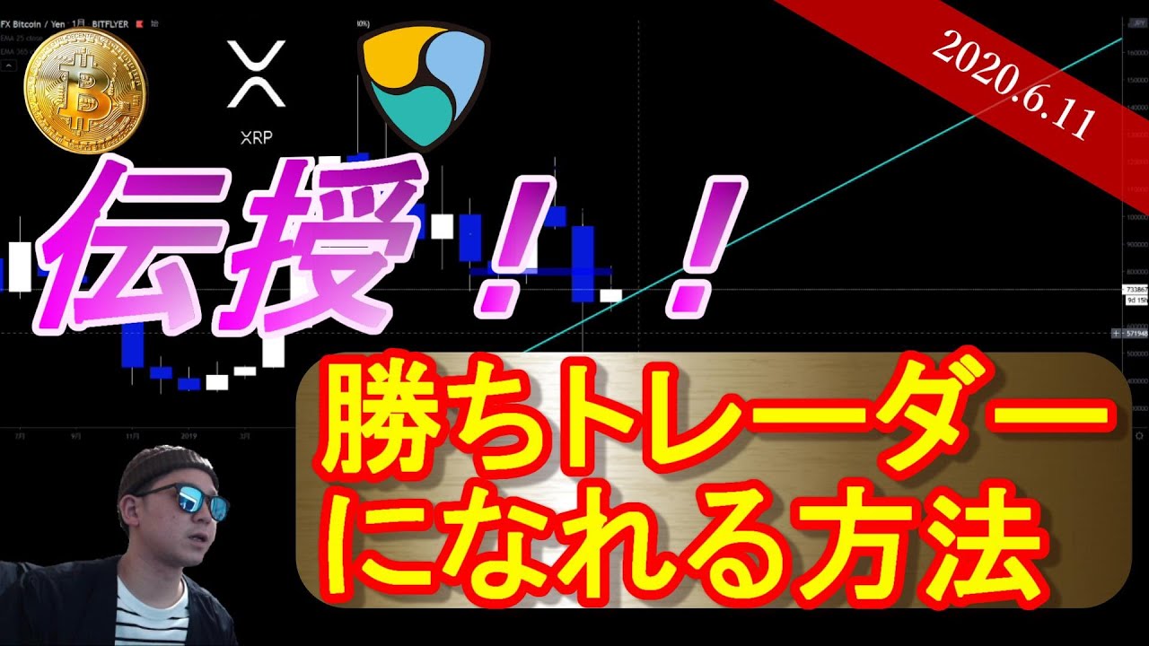 BTC】ビットコインやはり下落。おまけ：負けトレーダー必見！勝ちトレーダーになる方法 - YouTube
