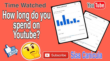 How long do you spend on Youtube? (Tagalog) | Sisa Canicula