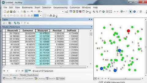 Modeling Point Quantities