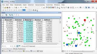 Modeling Point Quantities