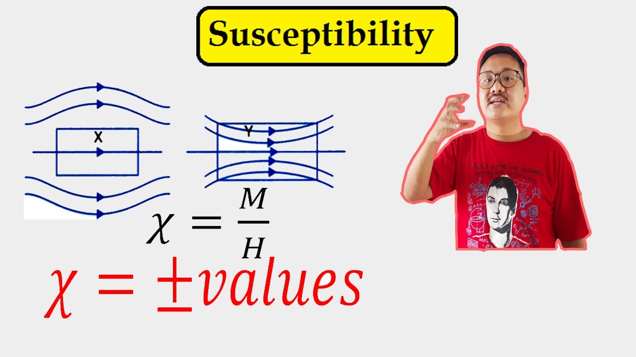SUSCEPTIBILITY SUSCEPTIBILITY AND MATTER 12