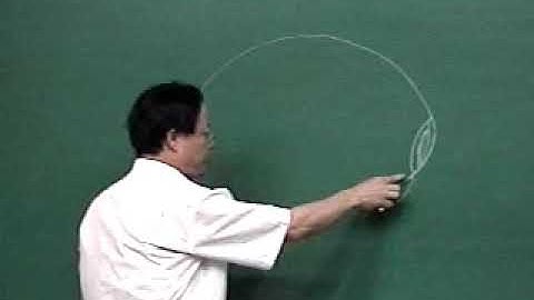 Workshop on Contemporary Mathematics - Quasi-regular dirichet forms and stochastic analysis on...