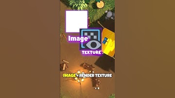 How to Make a MiniMap in Unity (Fast & Simple Guide) #unity #games #gamedev