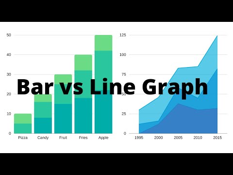 Video: Jaký je rozdíl mezi tečkovým a čárovým grafem?