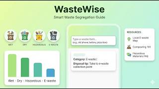 WasteWise: A Smart Waste Segregation Web App (Hackathon Project)