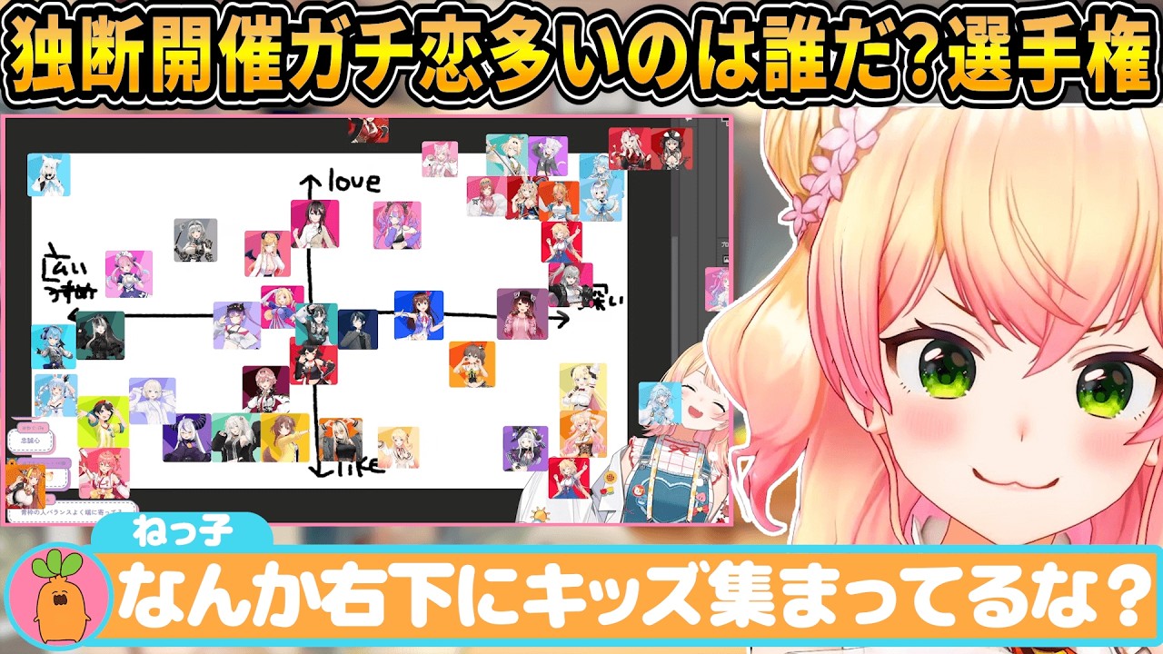 【定期妄想会】どのホロメンにガチ恋が多いか？ねっ子と“ガチで真剣に”討論するねねち【ホロライブ/桃鈴ねね/切り抜き】