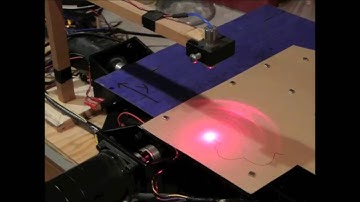 PiKnife: Raspberry Pi Laser Cutter