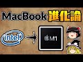 【ゆっくり解説】MacBook「M1」は「インテル版」からどう進化したの？