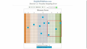 Visualize Sampling Error