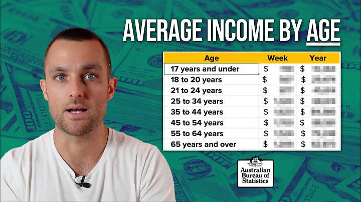 Average Income By Age In Australia 2023 (Official ABS Statistics) - DayDayNews