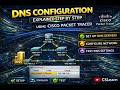 DNS Configuration Explained Step by Step Using Cisco Packet Tracer | CSLearn