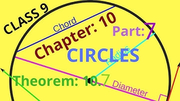 Class:9, Chapter:10- CIRCLES; Theorem: 10.7, (CBSE) Part-7.
