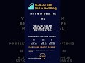 Valuasi saham The Trade Desk Inc