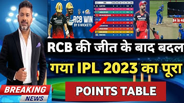 IPL 2023 Today Points table | Rcb vs Mi After Match Points table | Ipl 2023 Points table | Mi vs Rcb