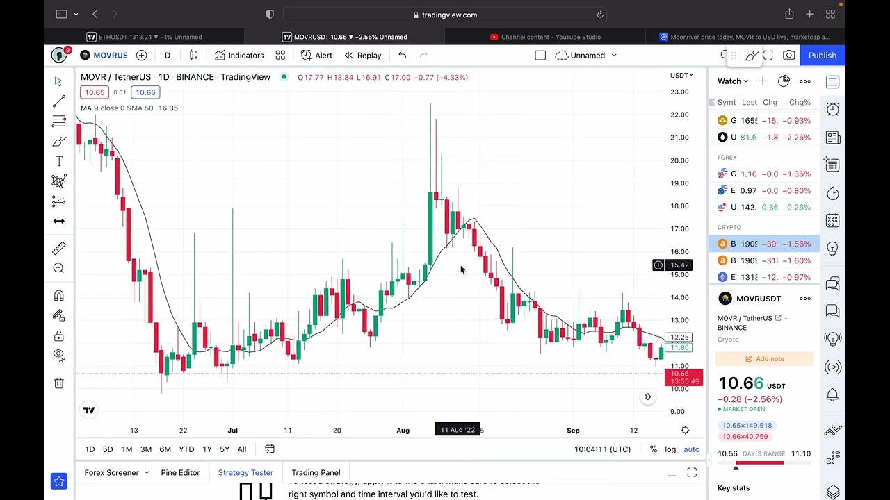 moon river coin future ????